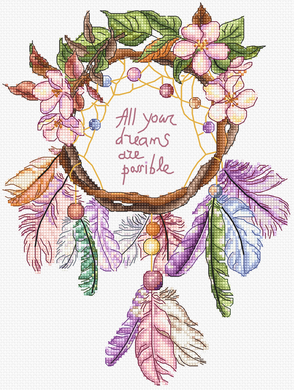 All your Dreams are Possible - PDF CHART