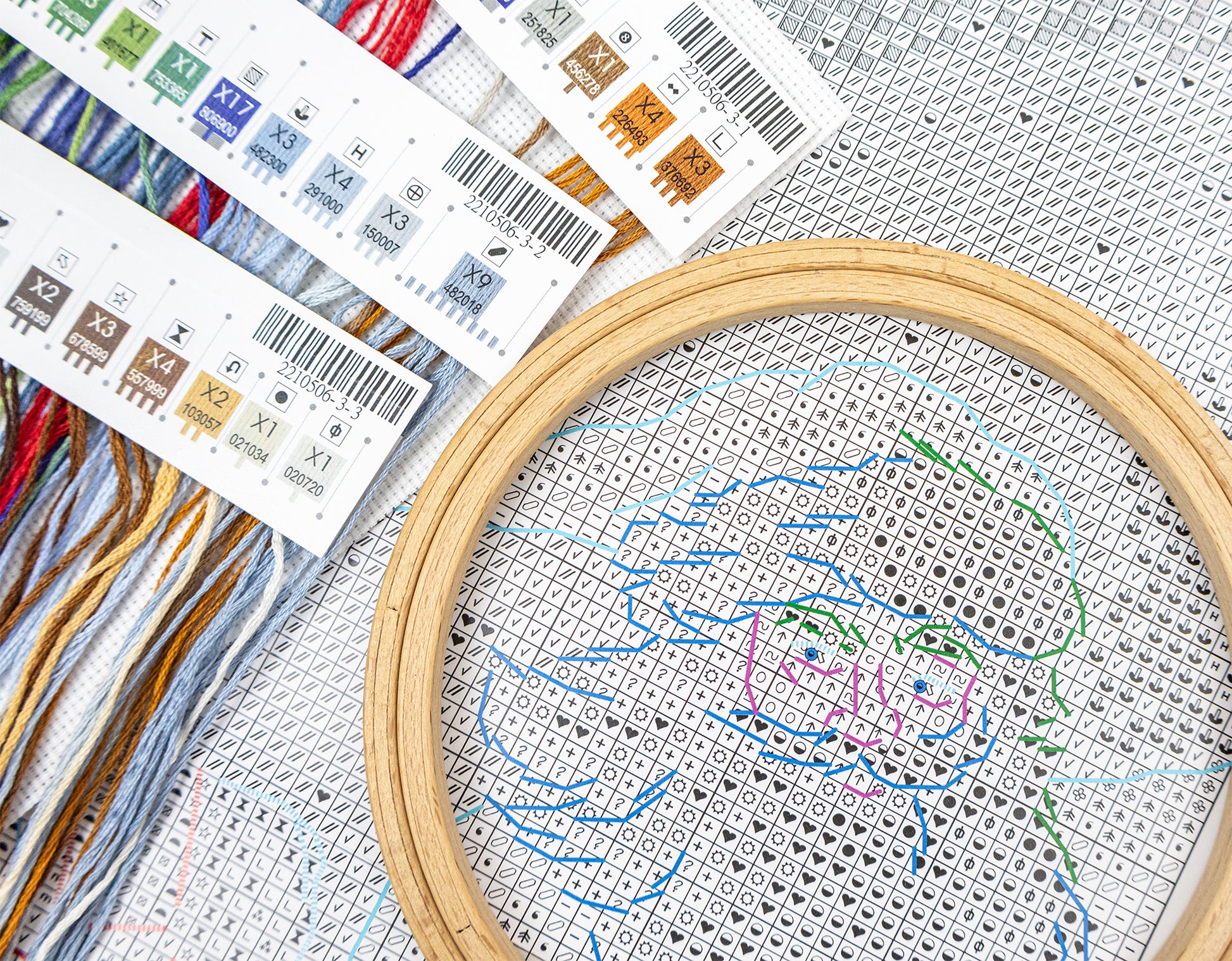 Cross-stitch hoop with partially completed design on a cross-stitch chart, surrounded by threads and labels.