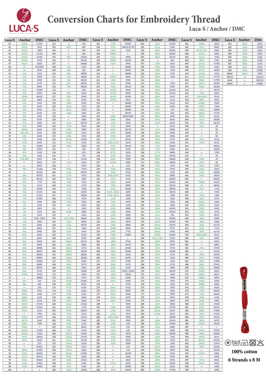 Conversion Charts for Embroidery Thread Luca-S Instant FREE Download