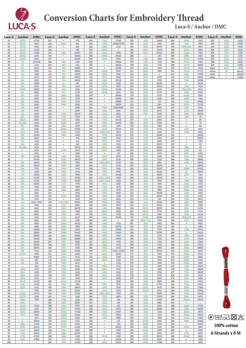 Luca-S Thread Conversion Chart - Free Download | LETISTITCH
